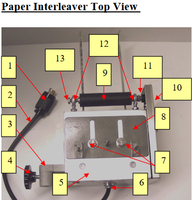Protege Paper interleaver top view